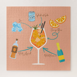 Aperol Rezept