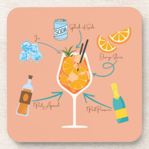 Aperol Rezept Getränkeuntersetzer