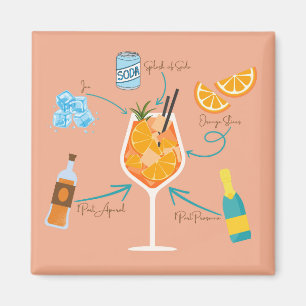 Aperol Rezept Kreuzfahrt Tür Magnet