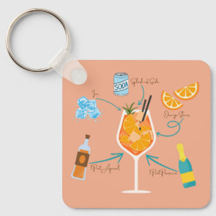 Aperol Rezept Schlüsselanhänger