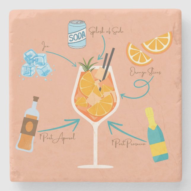 Aperol Rezept Steinuntersetzer (Vorderseite)