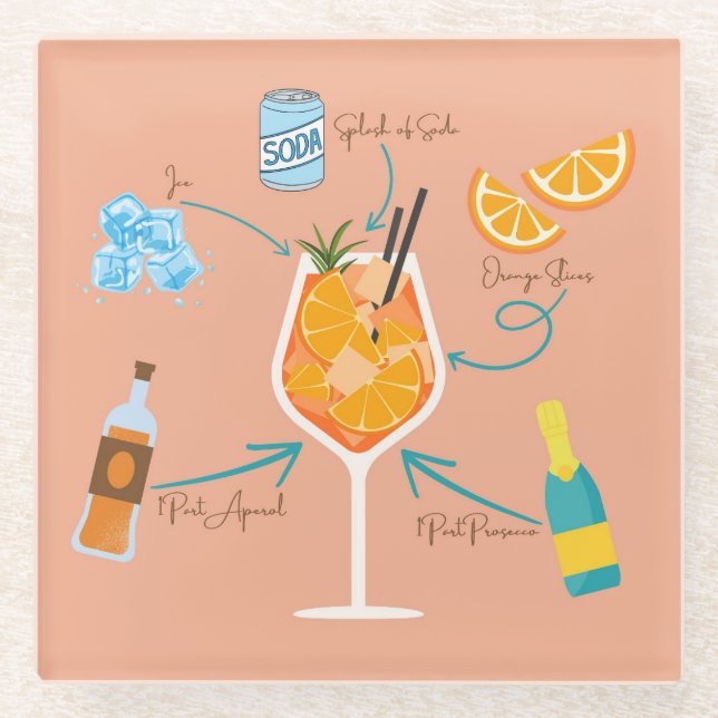 Aperolrecipe Glasuntersetzer (Vorderseite)