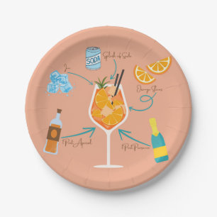 Aperolrecipe Pappteller