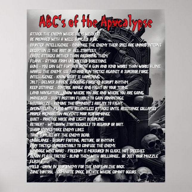 Apocalypse ABC's Poster (Vorne)