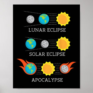 Apokalypse Lunar Solar Eclipse Space Poster