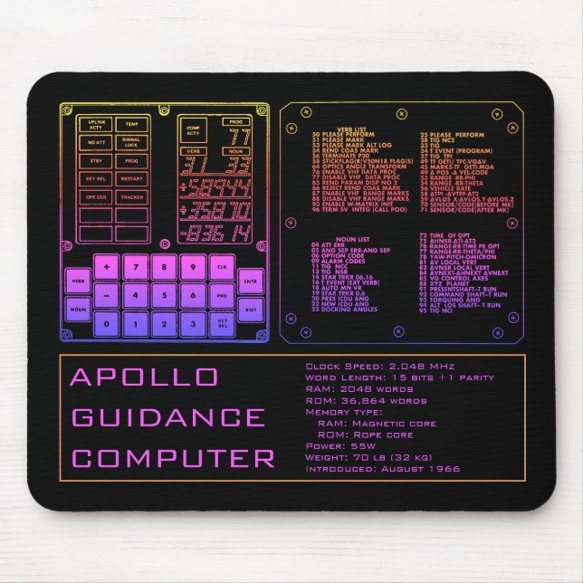 Apollo Guidance Computer Mouse Pad Mousepad (Vorne)