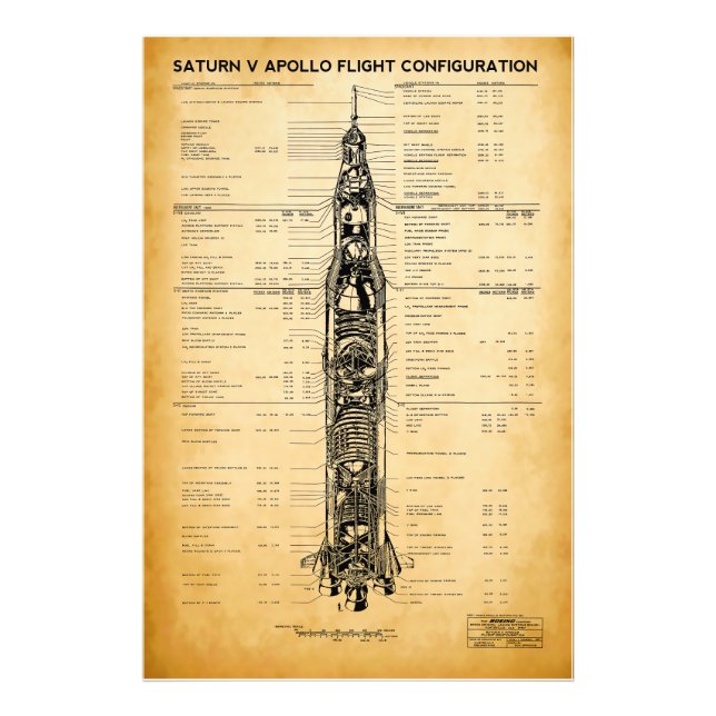 APOLLO-Mondmission SATURN / Rocket Blueprint 1967 Fotodruck (Vorne)