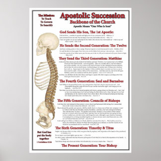 Apostolische Erbschaft - Das Rückgrat des Leibes C Poster