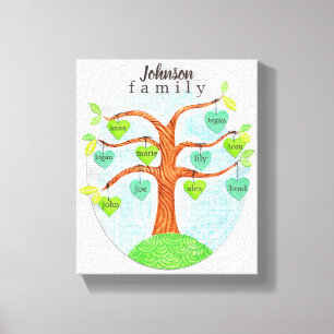 Appelez sur la toile personnalisée d'arbre