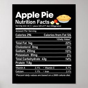 Apple Pie Nutrition Facts Fun Erntedank Christm Poster