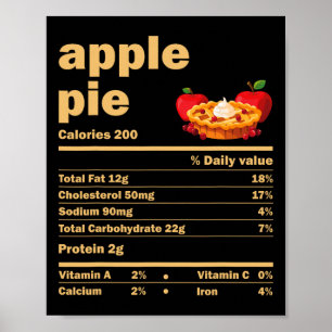 Apple Pie Nutrition Facts Fun Erntedank Christm Poster