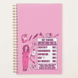 Appréciation pour les professeurs d'art - Cadeaux 