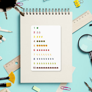 Apprentissage Compter jusqu'à 10 avec Sticker de f