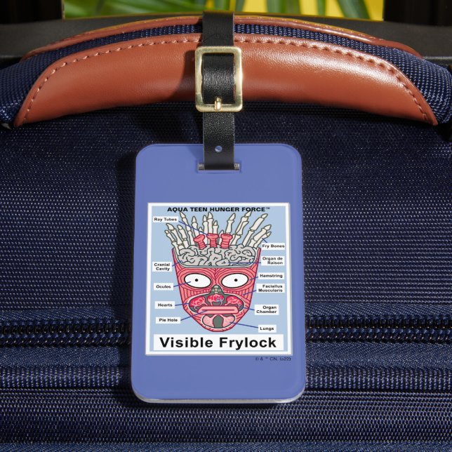 Aqua Teen Hungerfestungen Frylock Poster Gepäckanhänger (Vorderseite Insitu 2)