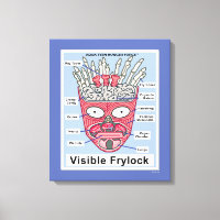 Aqua Teen Hungerfestungen Frylock Poster