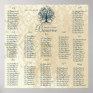 Aquamarin Blue Ivory Swirl Tree 150 Gäste alphabet Poster