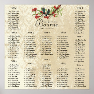 Aquamarine Red Wedding Lovebird Seating Chart 12 T Poster
