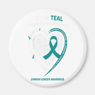 Aquamarine Ribbon Ovarien Krebs Bewusstsein Gesche Magnet