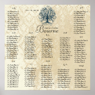 Aquamariner Swirl Tree -100 bis 150 Gäste - alphab Poster
