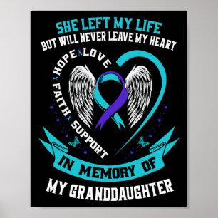 Aquamarines Lila Selbstmordbewusstsein Shirt Großt Poster
