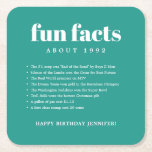 Aquamarines, modernes Minimal Fun Fakten Geburtsta Rechteckiger Pappuntersetzer<br><div class="desc">Aquamariner moderner Minimal Fun Facts Geburtstag Jahr Papier Untersetzer mit einer kühnen Kombination von Schriftart. Schreiben Sie alle lustigen Fakten aus dem Jahr Ihrer Geburt,  um Ihren Geburtstag stilvoll zu feiern.</div>