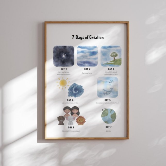 Aquarell 7 Tage Schöpfungspakel Poster (Von Creator hochgeladen)