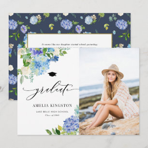 Aquarell Blaue Hortensie Blumenfoto Abschluss Einladung