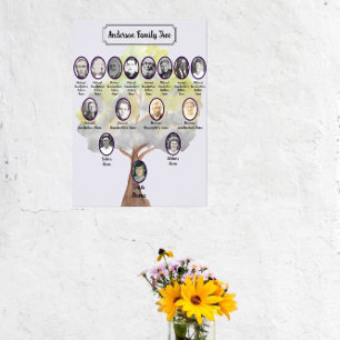 Aquarell Grau Grüne Baum-Oval-Vorfahren-Fotos Poster