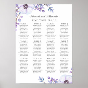 Aquarell lila Blumen. Hochzeit Sitzordnung Poster