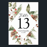 Aquarell Winter Grüne Kiefernwälder und Kiefernkon Tischnummer<br><div class="desc">Aquarell Winter Grüne Kiefernwälder und Kiefernkone</div>