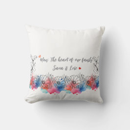 Aquarellblume Modernes Geschenk für Mama mit Zitat Kissen