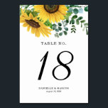 Aquarellblumen und Eukalyptus-Hochzeit Tischnummer<br><div class="desc">Vervollständigen Sie den Tisch Ihres Events mit diesen blumengeschmückten Tischnummern. Es zeigt Aquarellbilder von Sonnenblumen und Eukalyptus-Blätter. Personalisieren Sie das Programm durch Hinzufügen von Nummer,  Namen,  Ereignis und Datum. Diese Sonnenblumen-Tischnummern sind ideal für Sommer oder Hochzeiten im Herbst,  Babyduschen,  Brautpartys,  Geburtstage und vieles mehr.</div>