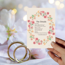 Aquarelle Bague de Fleurs sur la carte de détails