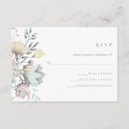 Aquarelle Florale Mariage botanique RSVP