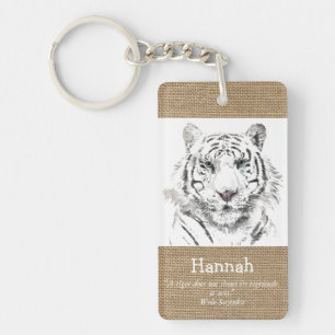 Aquarelles d'origine Tiger Année Zodiac burlap Nom
