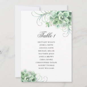 Aquarellfarben. Hochzeitstabelle für Kakteen Einladung