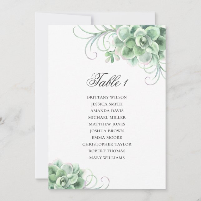Aquarellfarben. Hochzeitstabelle für Kakteen Einladung (Vorderseite)