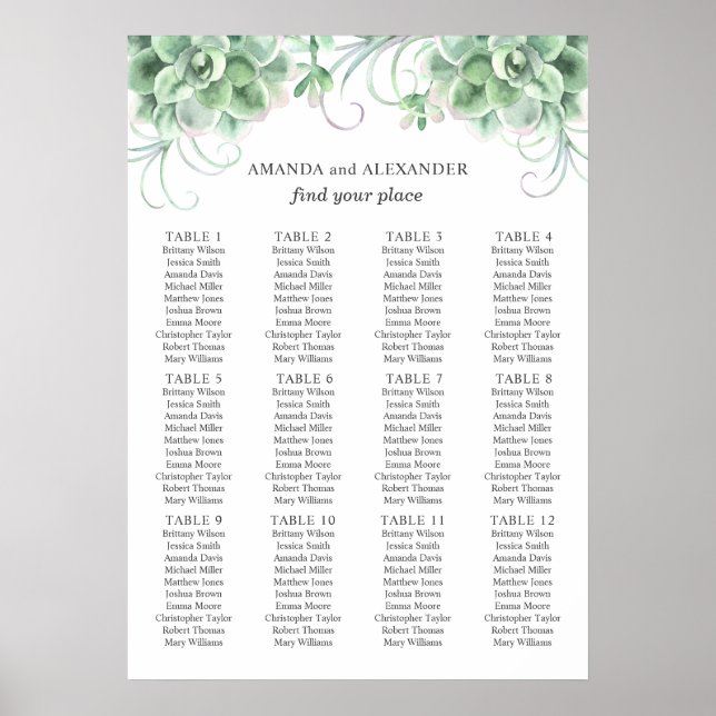 Aquarellfarben. Hochzeitstabelle für Kakteen Poster (Vorne)