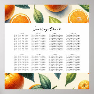 Aquarellfarben Zitrusfrüchte Orange-Blätter Seekar Poster