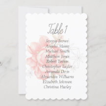 Aquarellfarbene, moderne rote Torfplakette