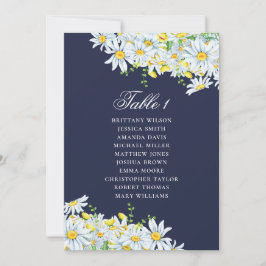 Aquarellfarbener Sitzplan. Blaue Hochzeit der Mari Einladung