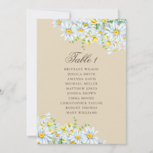 Aquarellfarbener Sitzplan. Blumenhochzeit Einladung