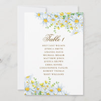 Aquarellfarbener Sitzplan. Blumenhochzeit