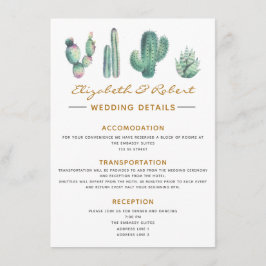 Aquarellkaktussukkulatur Eleganz Begleitkarte