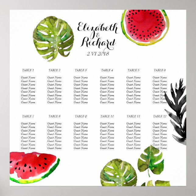 Aquarellpalme Blätter Wassermelone Seekarte Poster (Vorne)