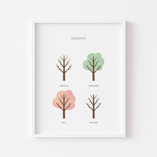 Aquarellpastellfarben, ob Kunstdrucke Poster (Von Creator hochgeladen)