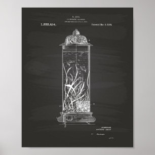 Aquarium 1920 Patentenkabine Poster