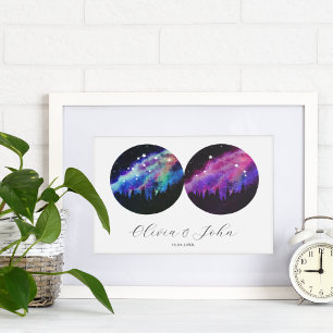 Aquarius Aries Personalisierte Paare Horoskop Poster