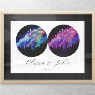 Aquarius Personalisierte Paare Horoskop Poster