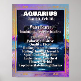 Aquarius Zodia Poster Astrologie Faits